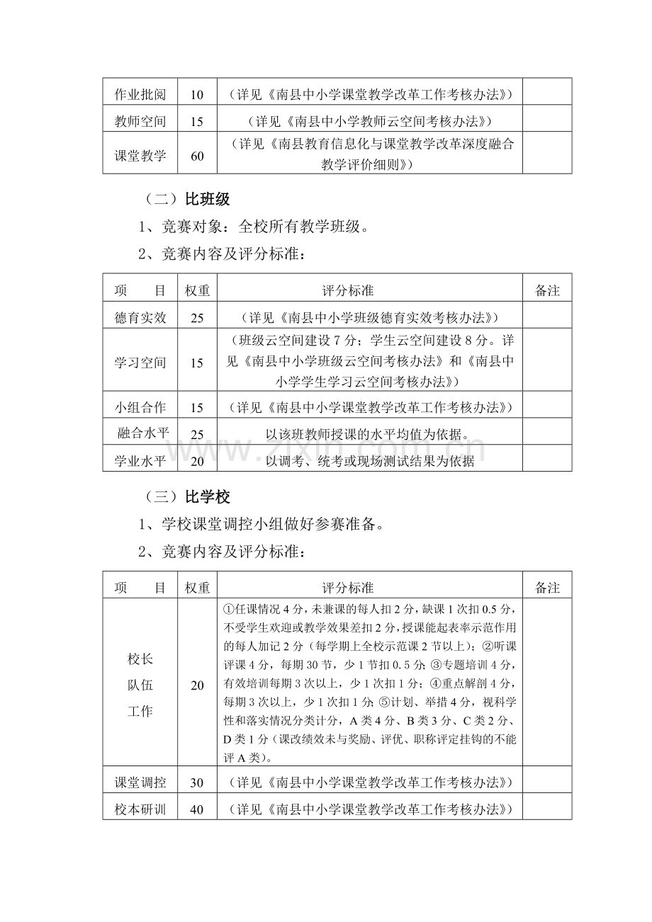 河口完小“三比”竞赛活动实施方案.doc_第2页