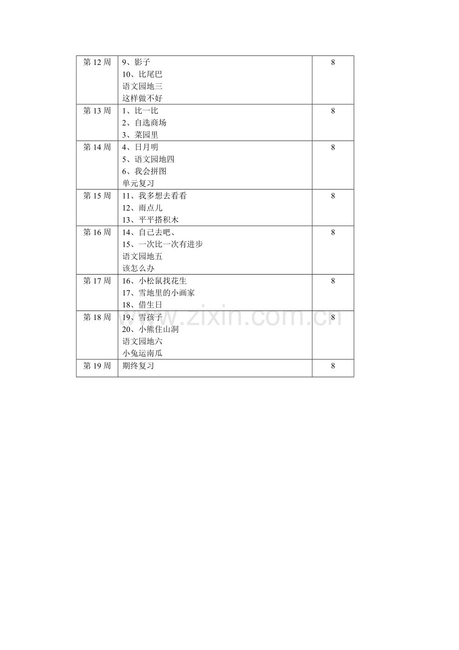 小学一年级上册语文的教学计划.doc_第3页