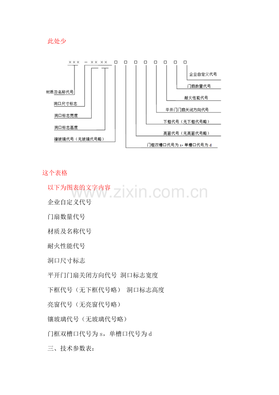 防火门使用说明书(新).doc_第2页