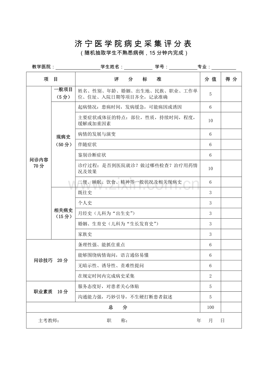 病史采集、内、外科技能操作评分表.doc_第1页