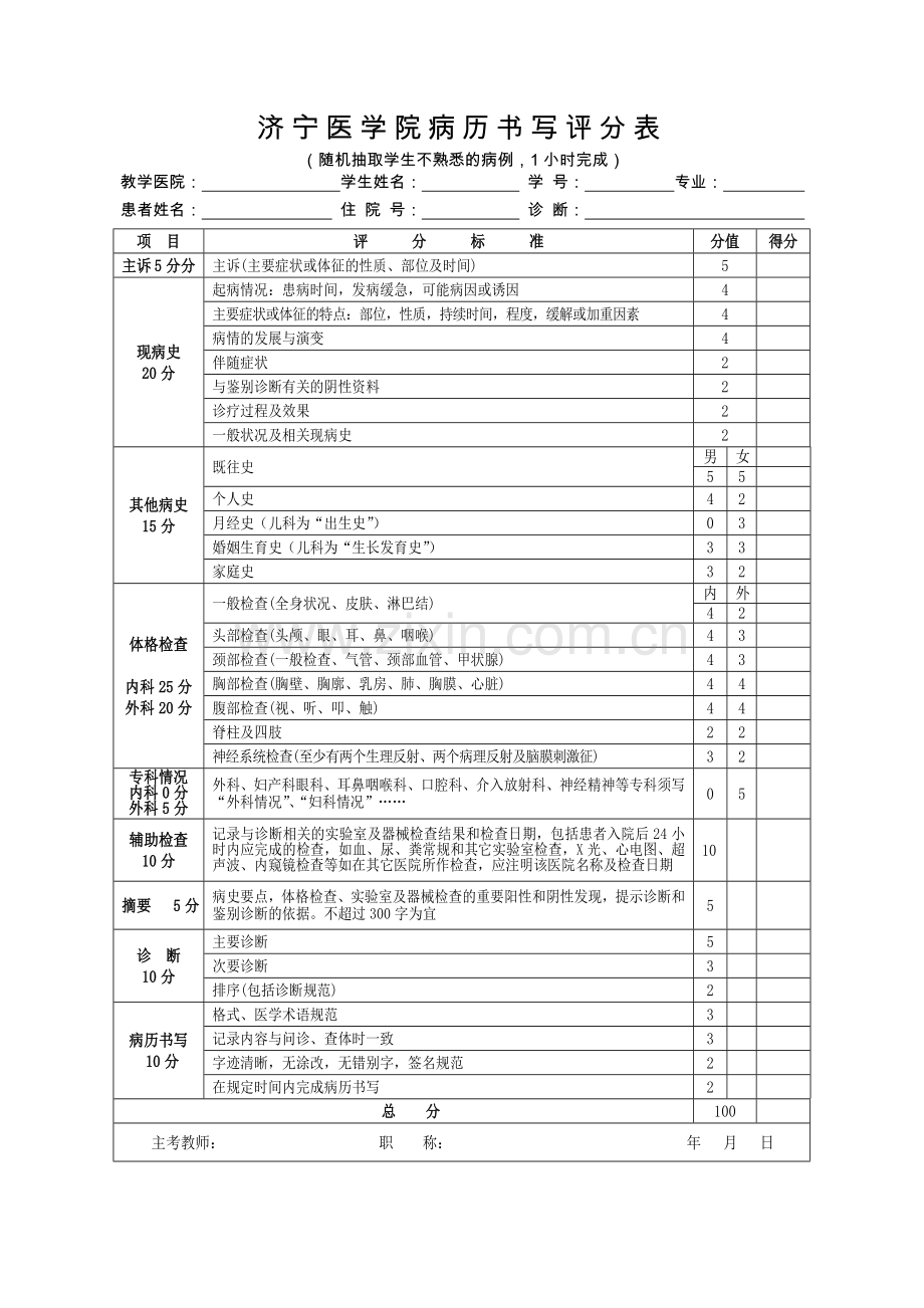 病史采集、内、外科技能操作评分表.doc_第3页