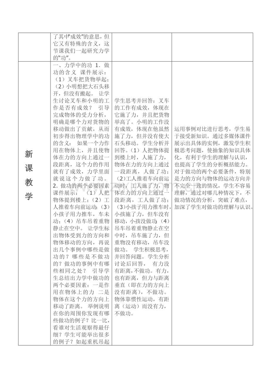 八年级物理下《功》教学设计.docx_第2页