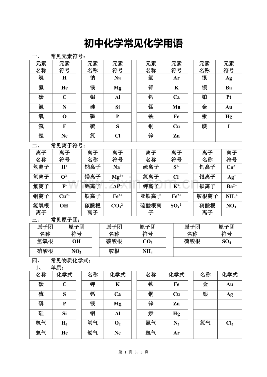 初中化学常见化学用语.doc_第1页