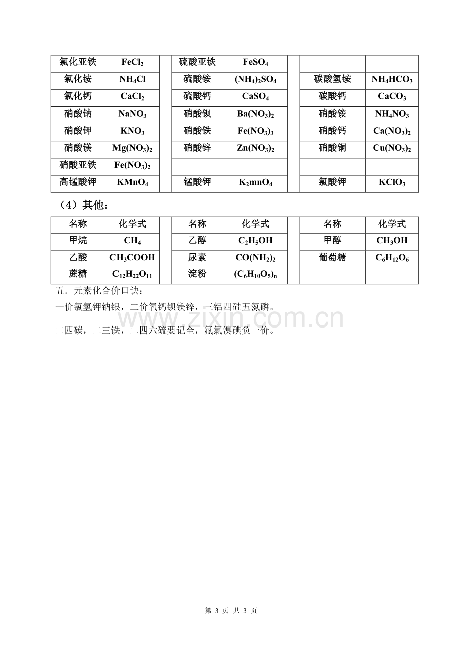 初中化学常见化学用语.doc_第3页