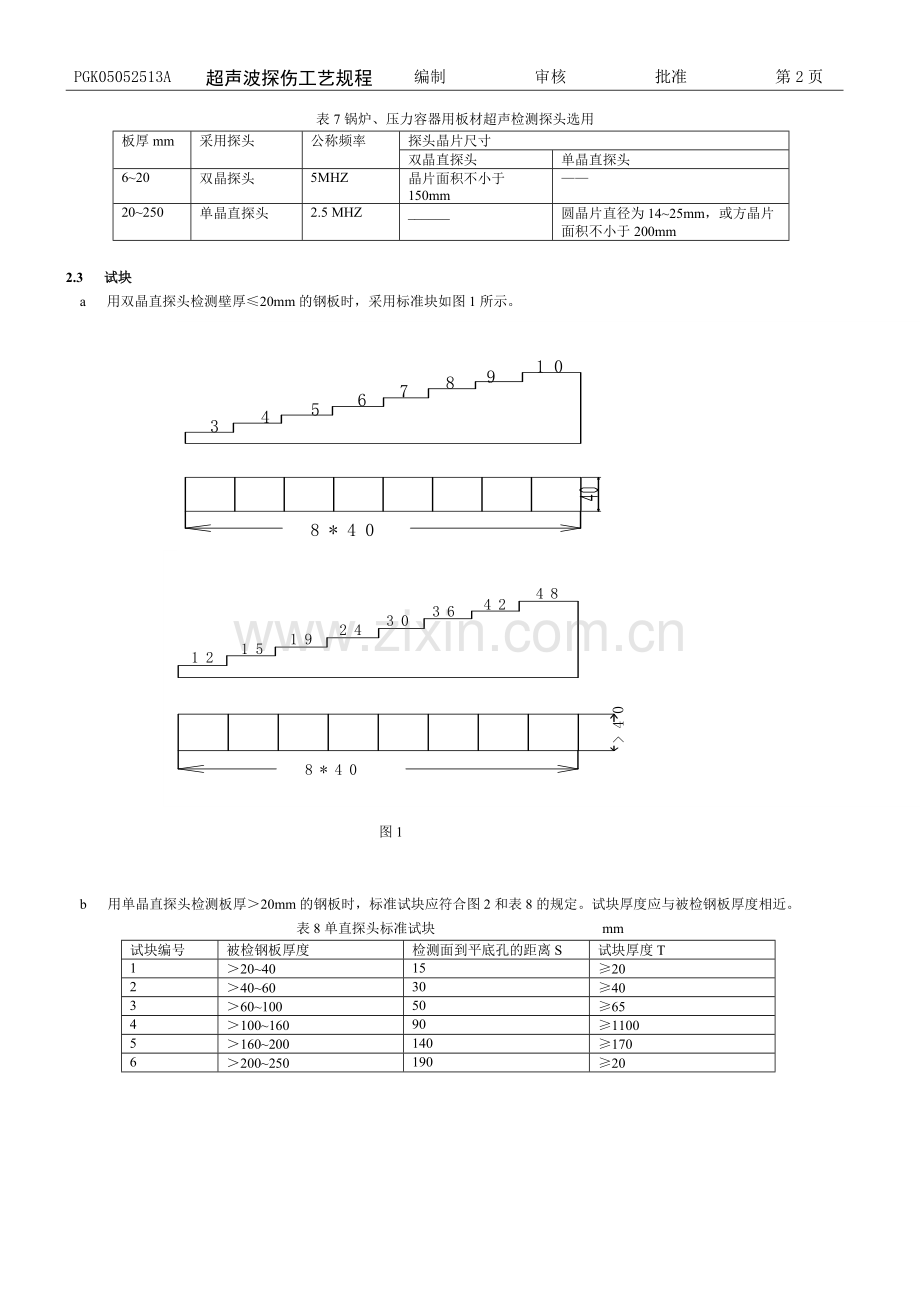 超声波探伤工艺规程.doc_第2页