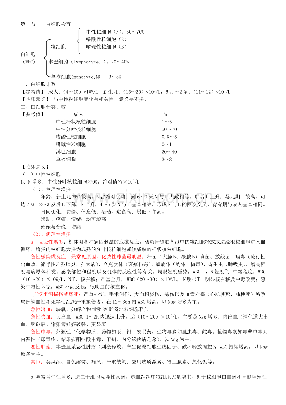 医学实验室辅助检查.doc_第2页