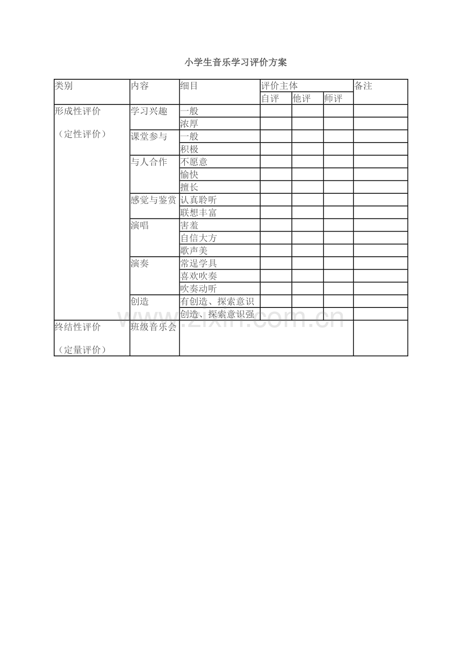 小学生音乐学习评价方案.doc_第1页