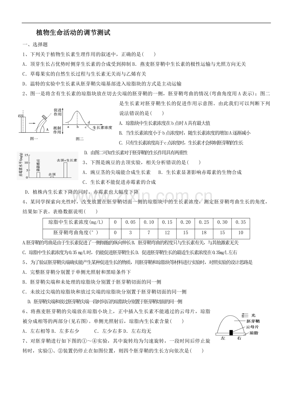 植物生命活动的调节单元测试.doc_第1页