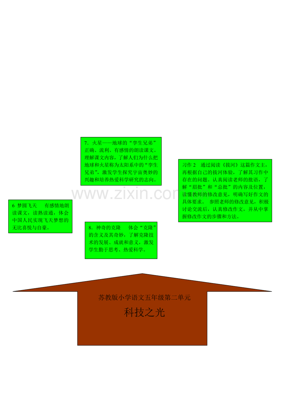 五下第二单元.doc_第1页