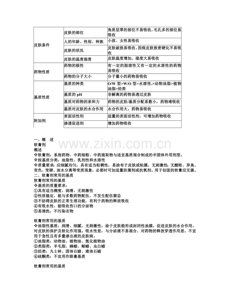 中药药剂学14.doc_第2页