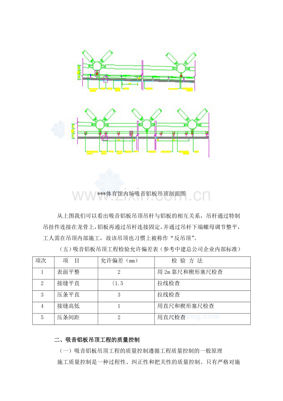 穿孔吸音铝板技术标准.doc_第3页