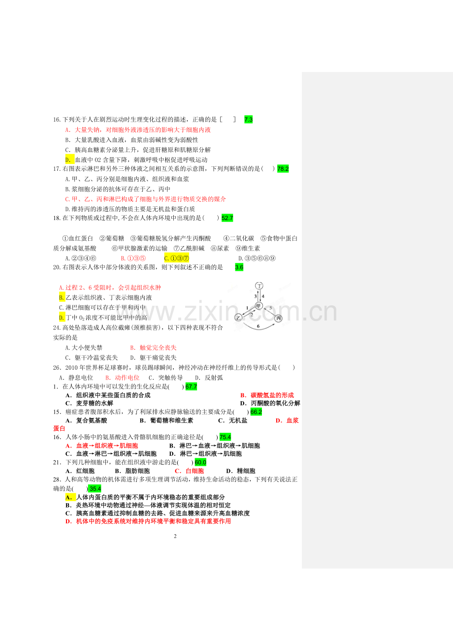 生物必修三错题集 绝对好.doc_第2页