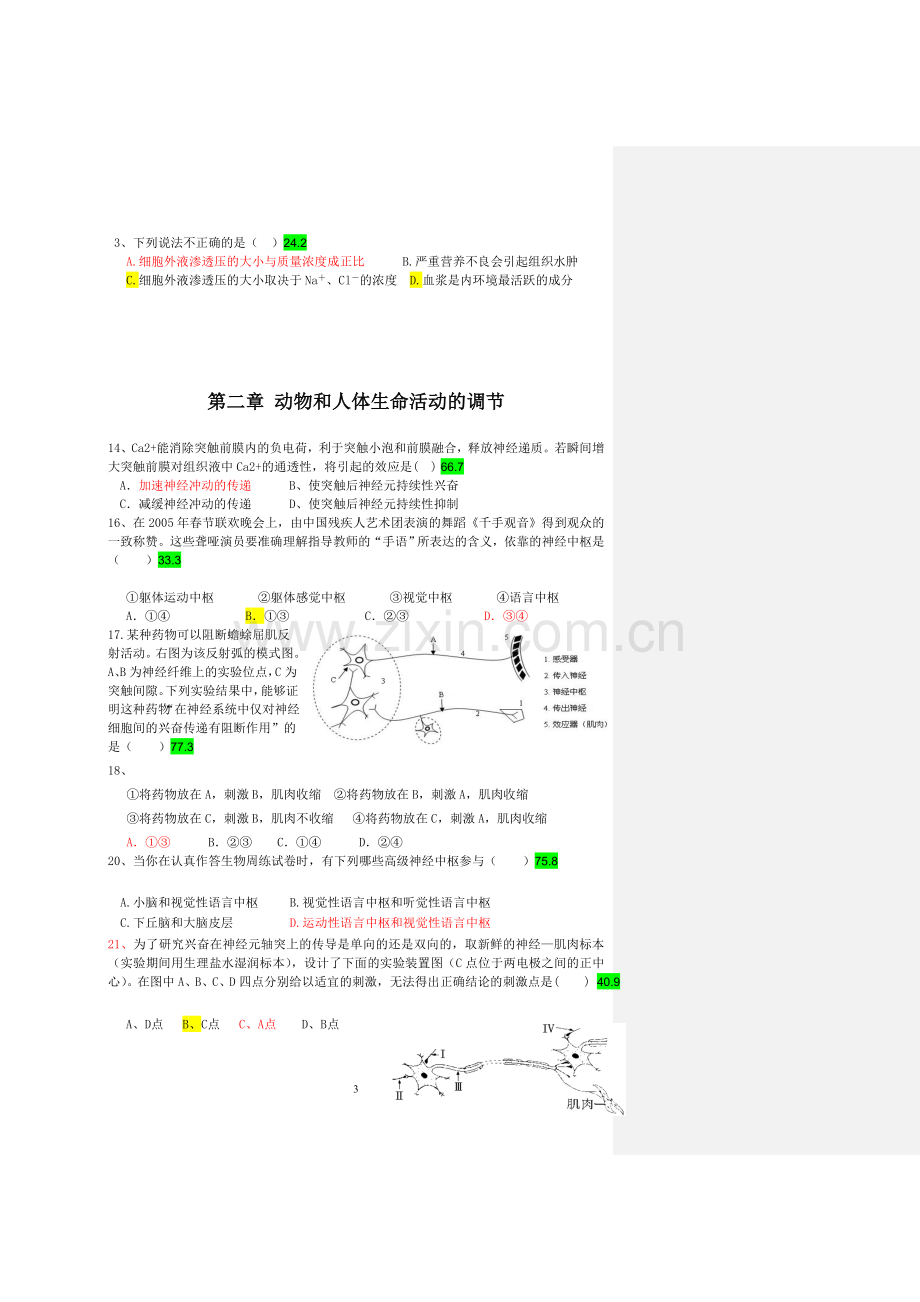 生物必修三错题集 绝对好.doc_第3页