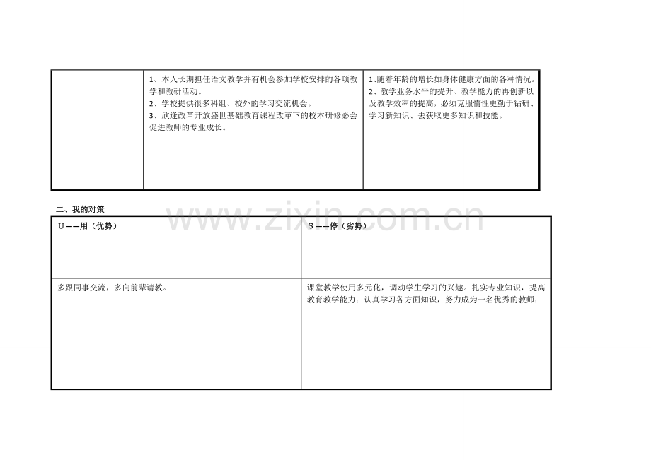 任务表单：个人自我诊断SWOT分析表（梁银英）.doc_第2页