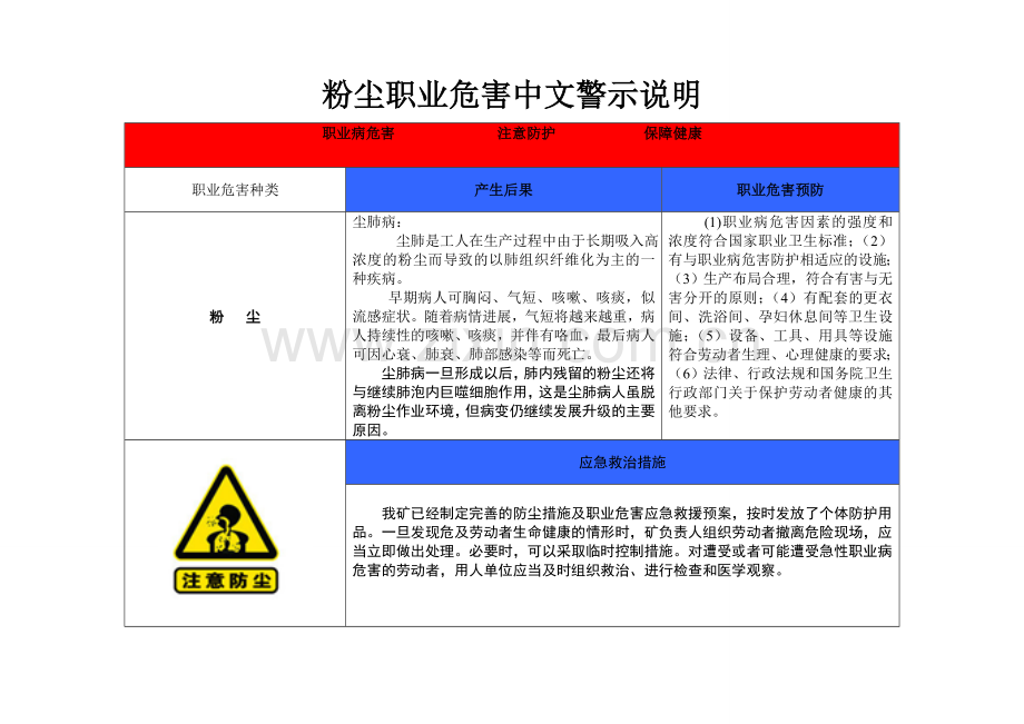 警示标识及中文警示说明 2.doc_第3页