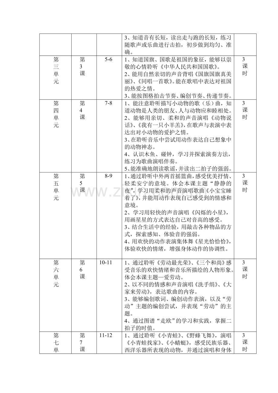 第一册音乐教学计划.doc_第3页