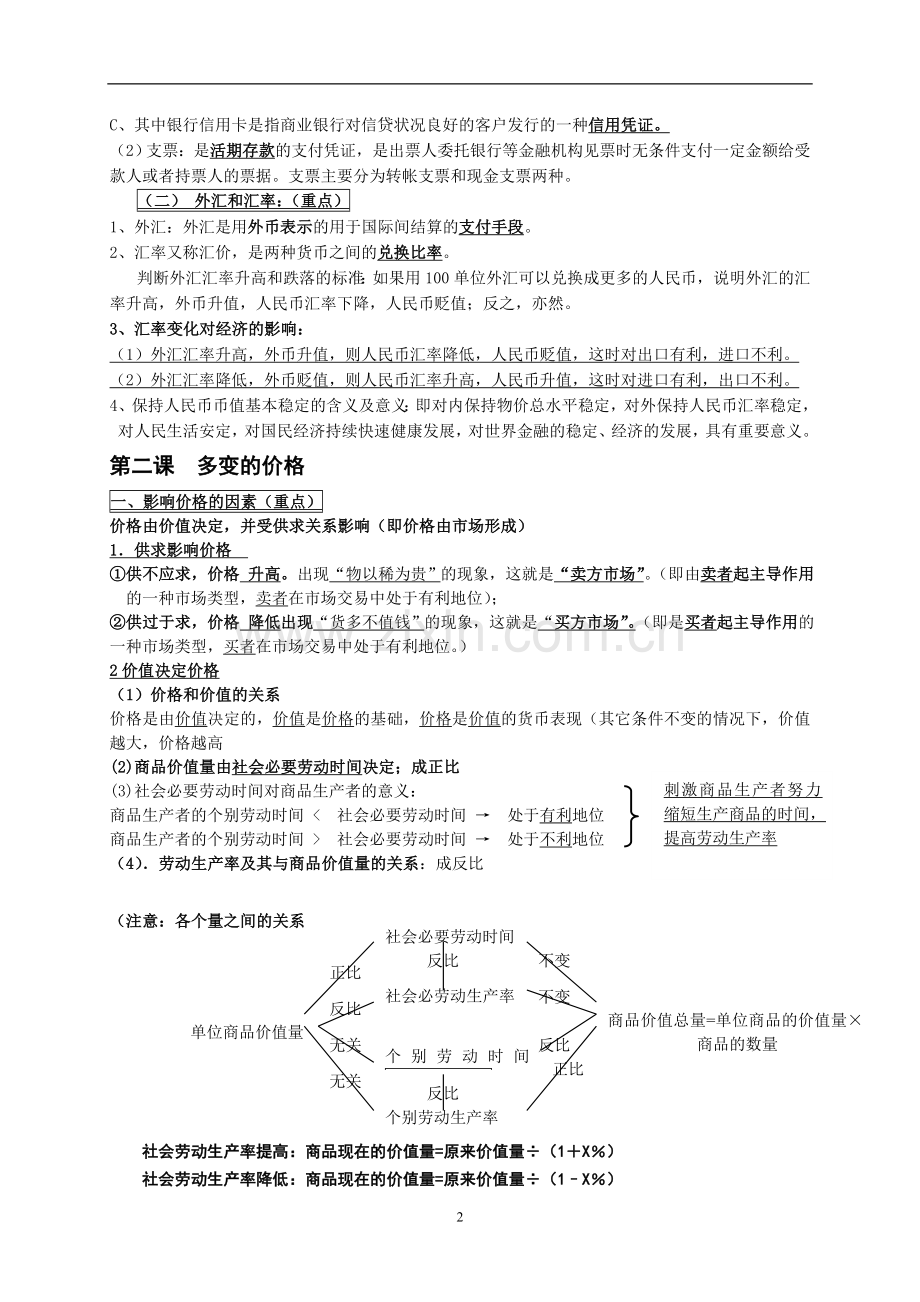 高一经济生活期末复习重要知识点整理.doc_第2页