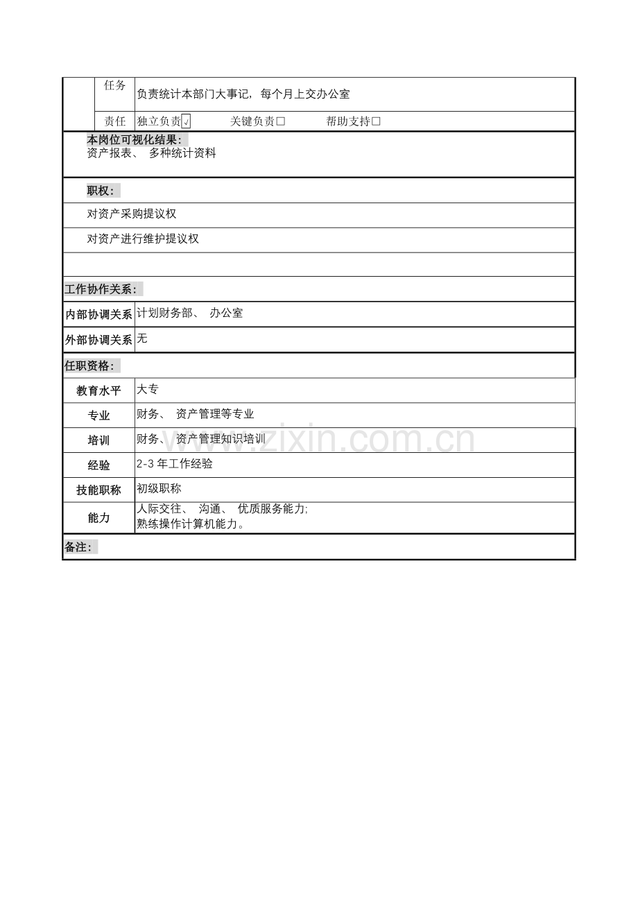 资产管理员岗位说明书.doc_第2页