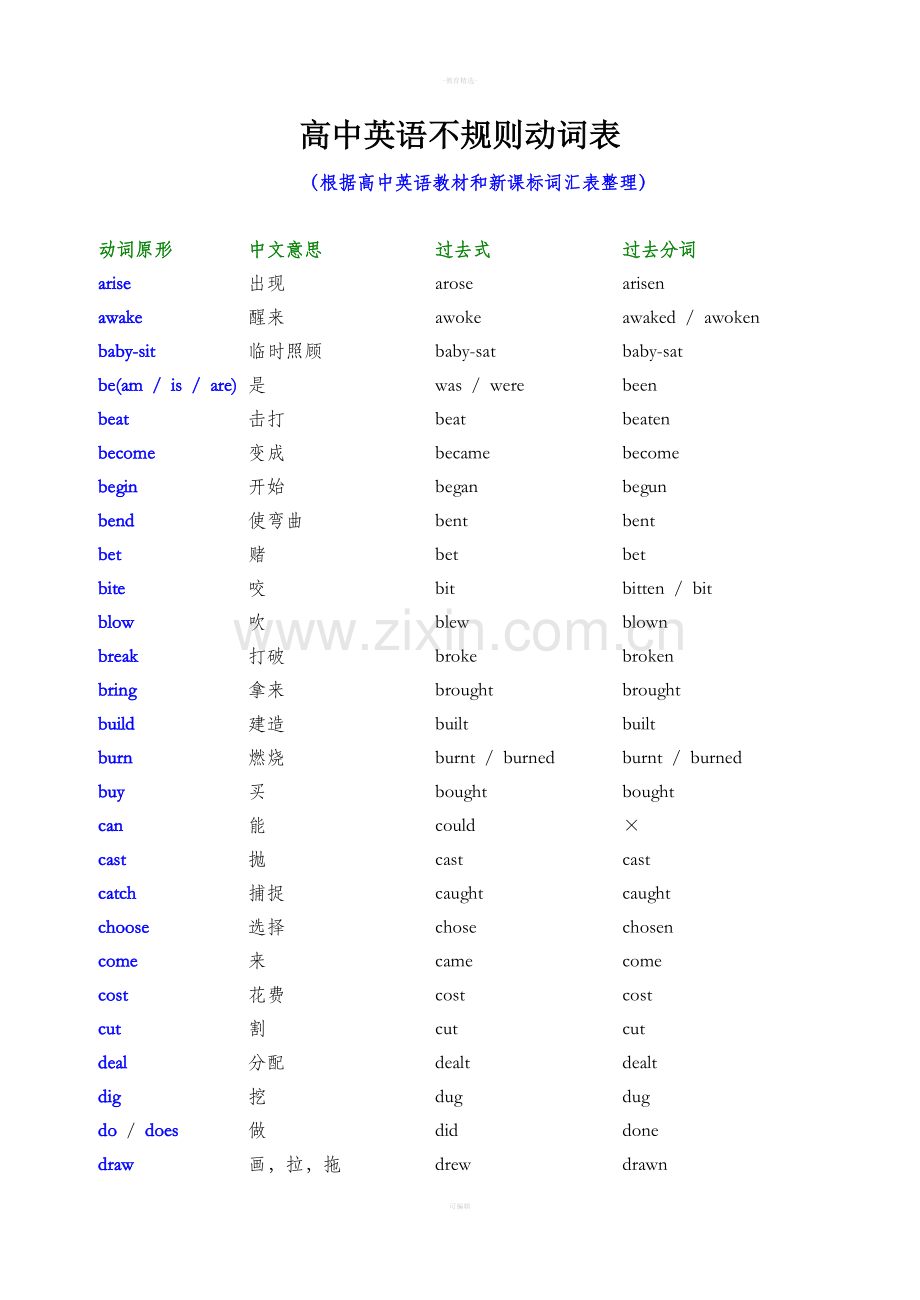 人教版高中英语课标不规则动词表.doc_第1页