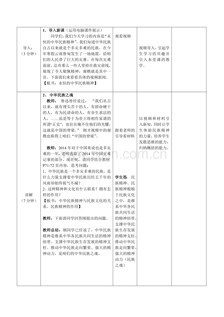 永恒的中华民族精神教学设计.docx_第2页