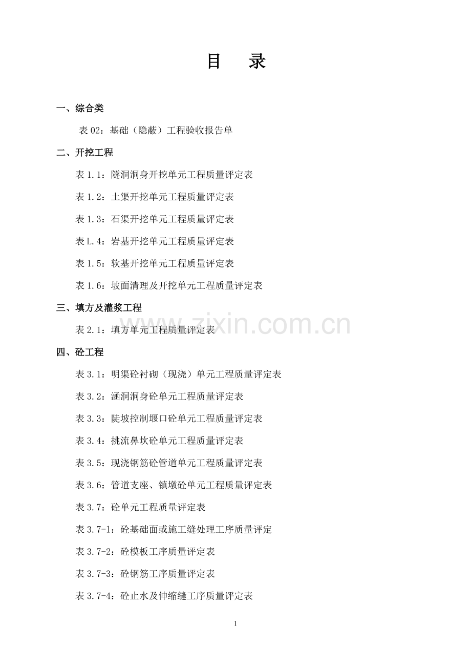 四川省省渠道工程施工质量评定表2010年度doc.doc_第2页