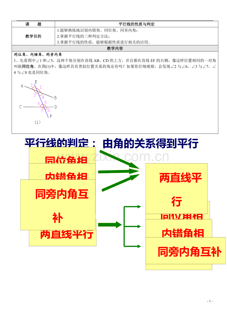 平行线的性质与判定综合.doc_第1页