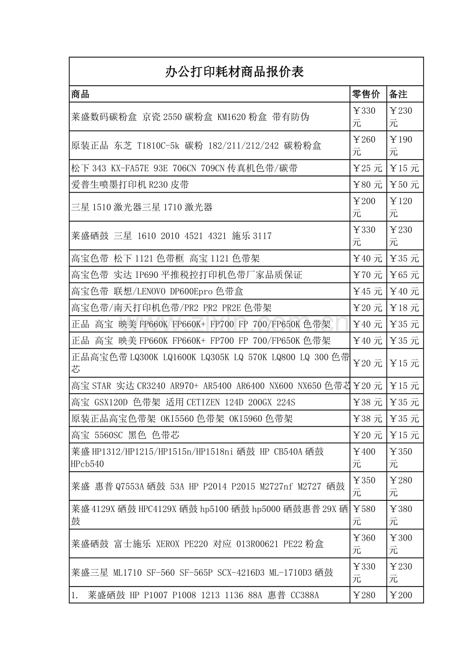 办公打印耗材商品报价表.doc_第1页