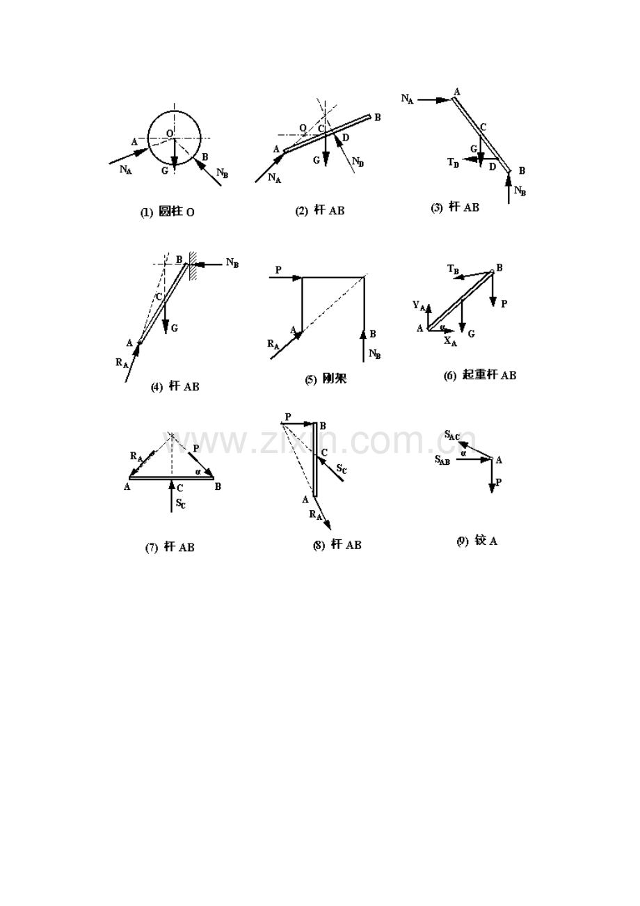 《理论力学》课后习题解答(赫桐生版).doc_第2页