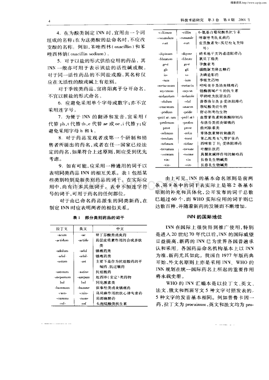 药品的命名原则和方法.pdf_第2页