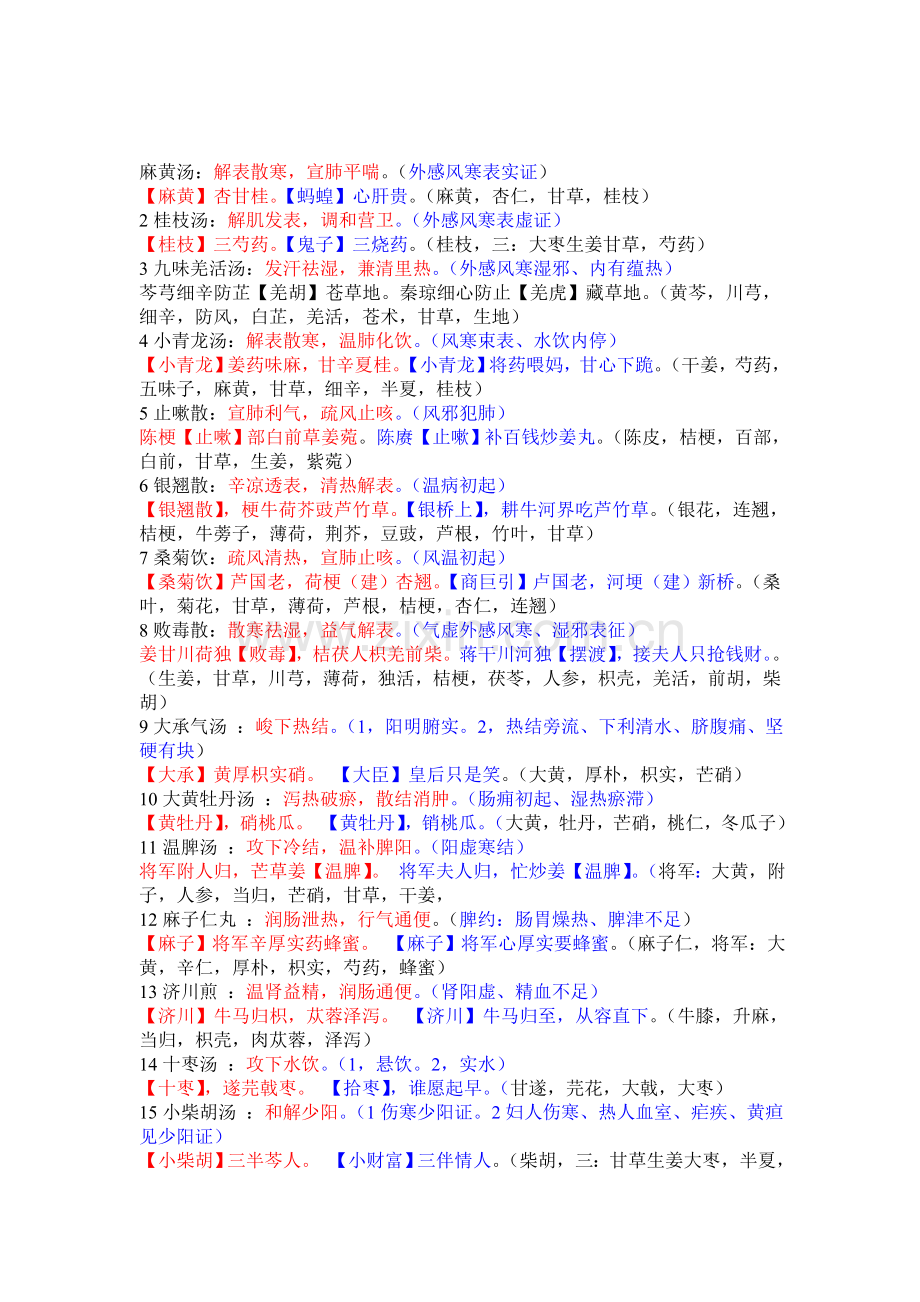 趣味方剂记忆.doc_第1页