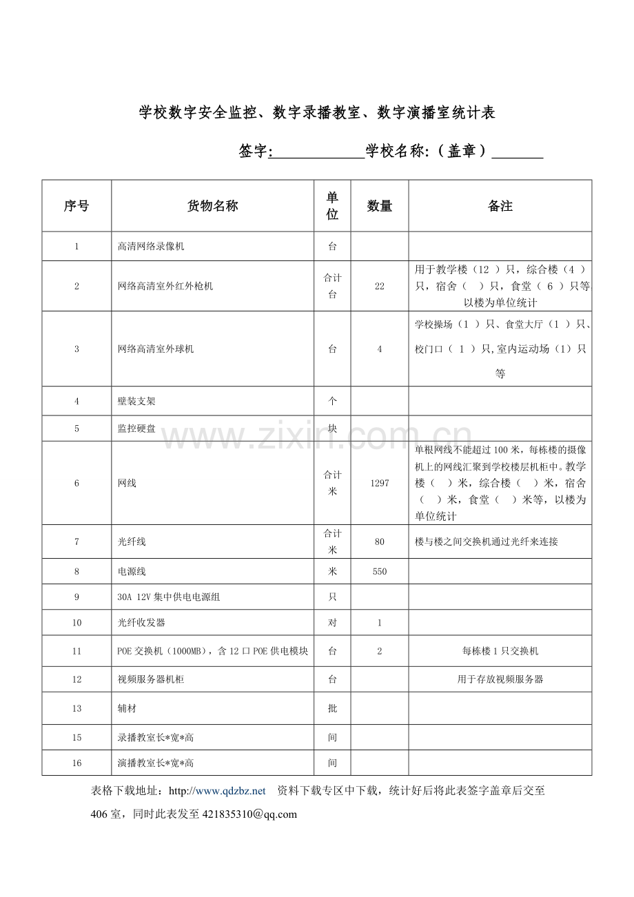 监控数据统计.doc_第1页