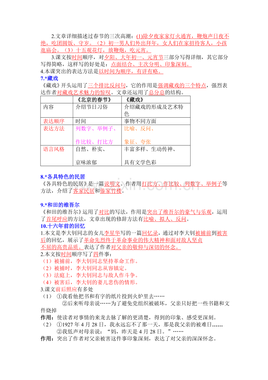 六年级语文下册课内复习题.doc_第2页