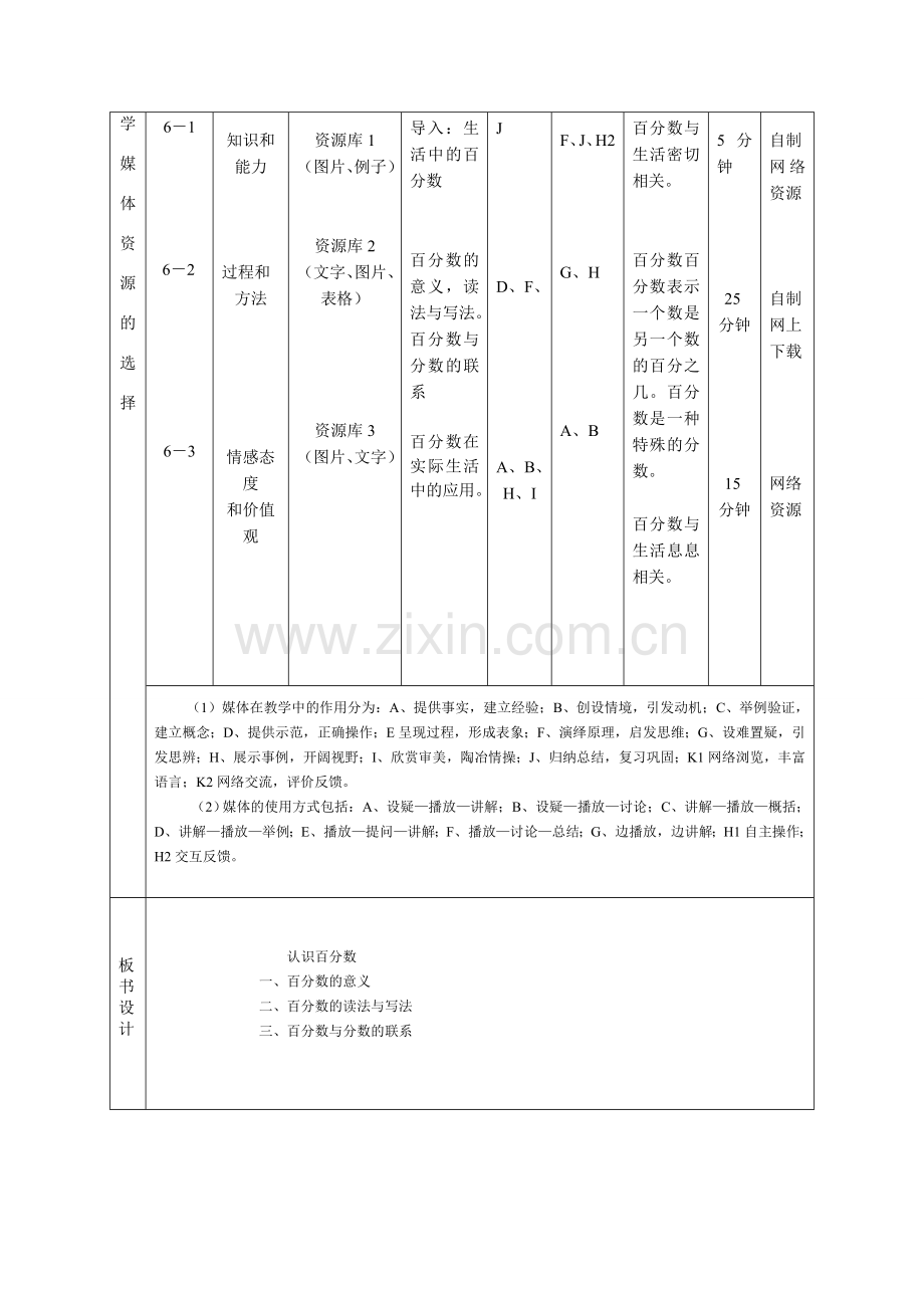 百分数（一）.doc_第2页