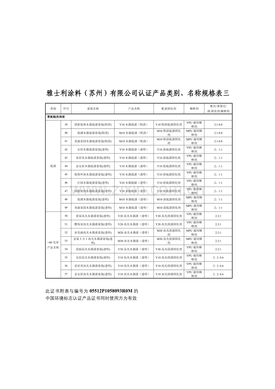 配套固化剂_34032.doc_第3页