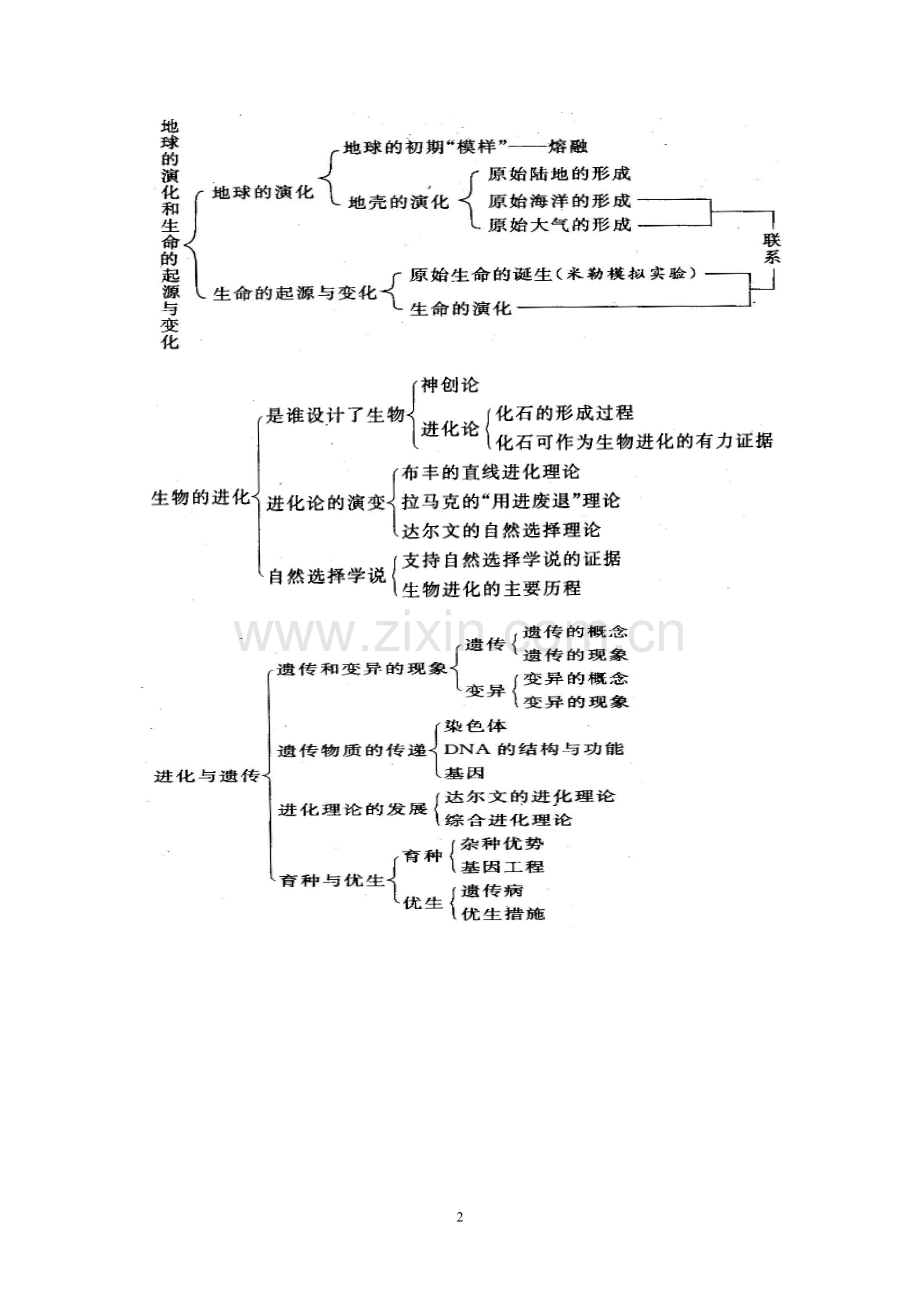 浙教版科学初三下册知识归纳总结整理.doc_第2页