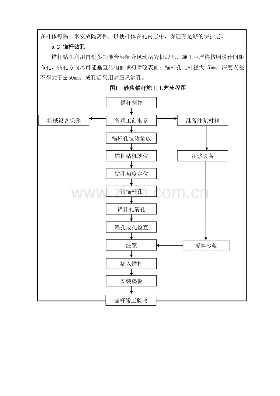 隧道锚杆技术交底.docx_第3页