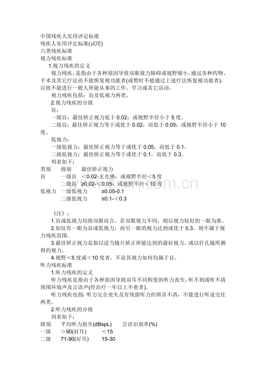 中国残疾人残疾评定等级标准(修订后).doc_第1页