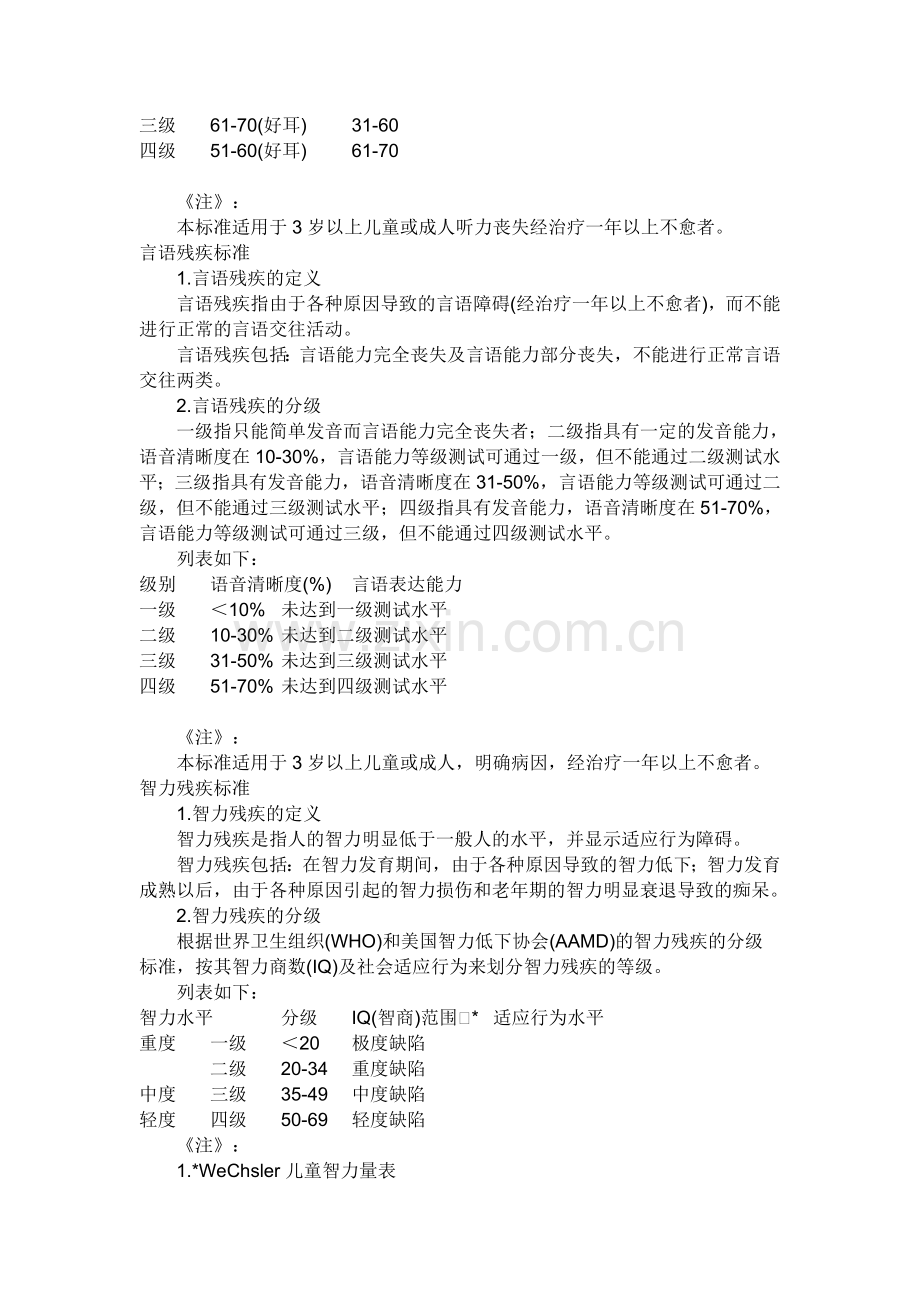 中国残疾人残疾评定等级标准(修订后).doc_第2页