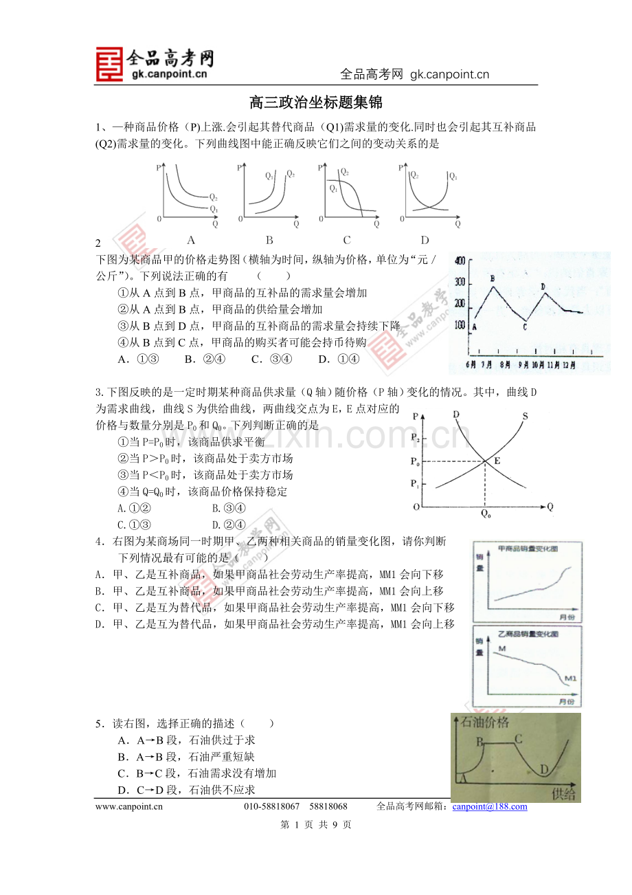 高三政治坐标题集锦.doc_第1页