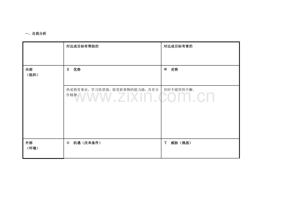 王慧芳任务表单：个人自我诊断SWOT分析表.doc_第1页