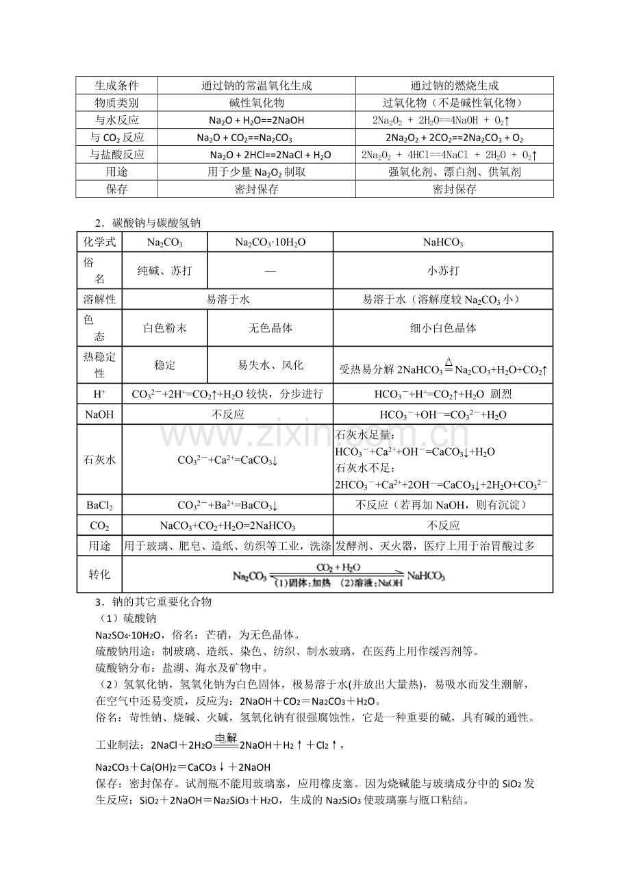 高一化学碱金属钠知识点及习题.doc_第2页