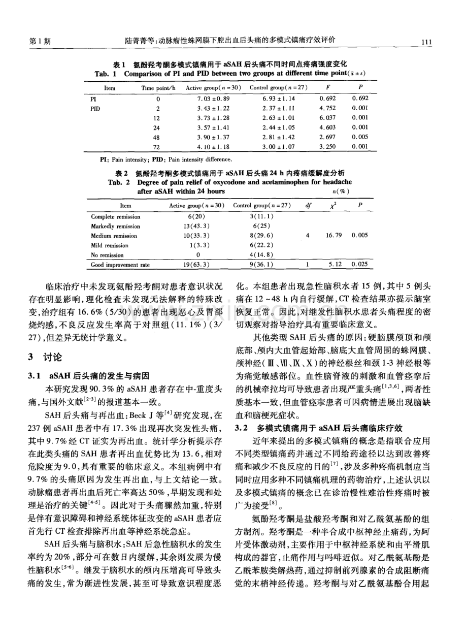 动脉瘤性蛛网膜下腔出血后头痛的多模式镇痛疗效评价.pdf_第3页