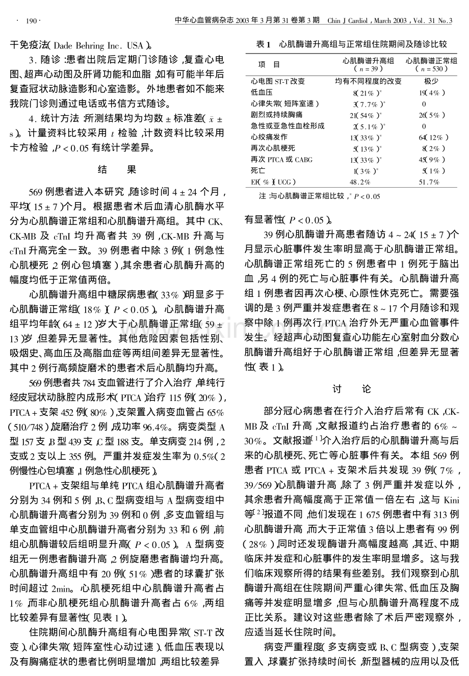 冠状动脉介入治疗后血清心肌酶谱升高对.pdf_第2页