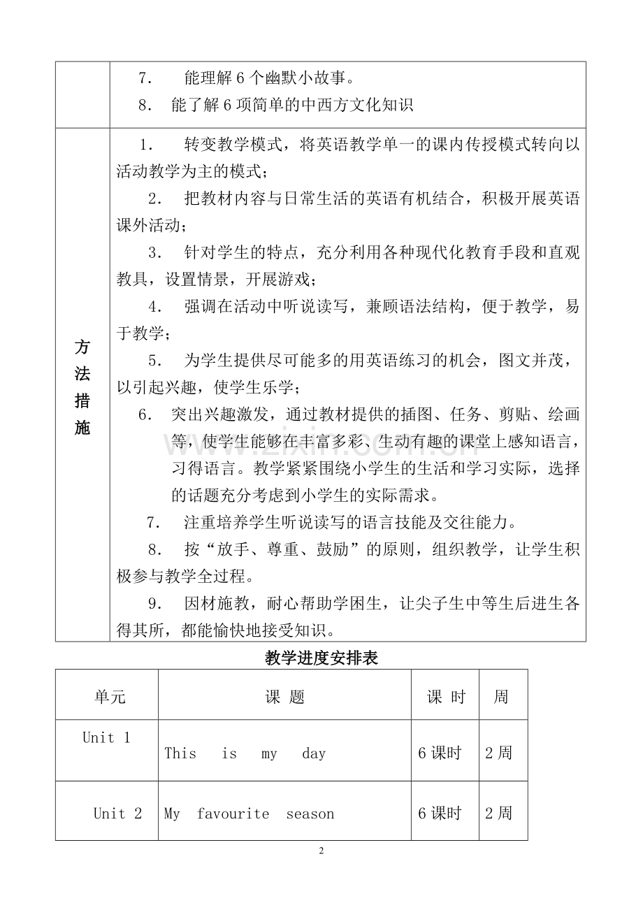 PEP小学英语五年级下册教学计划及进度表(表格式).doc_第2页