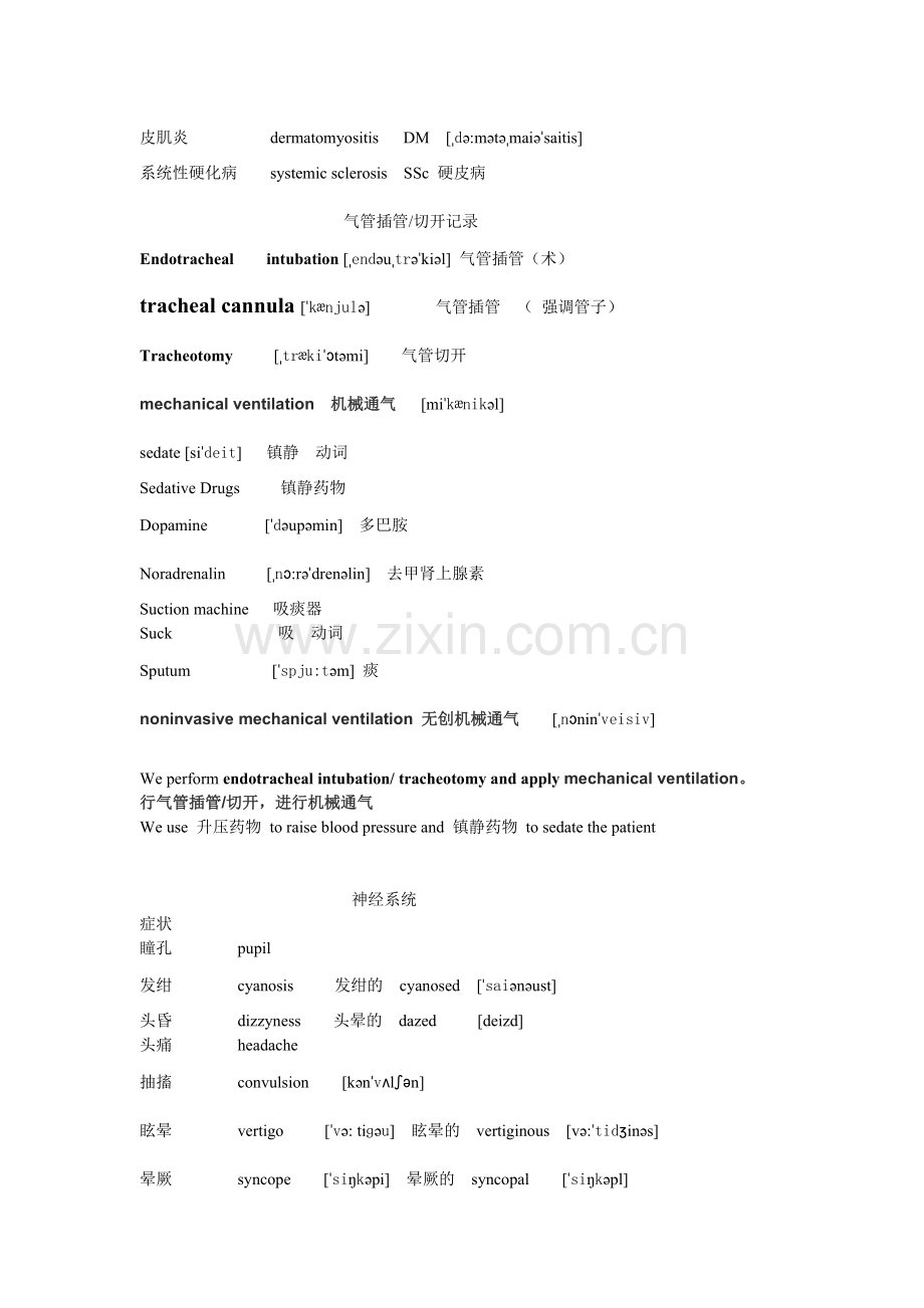 常用英语医学名词.docx_第2页