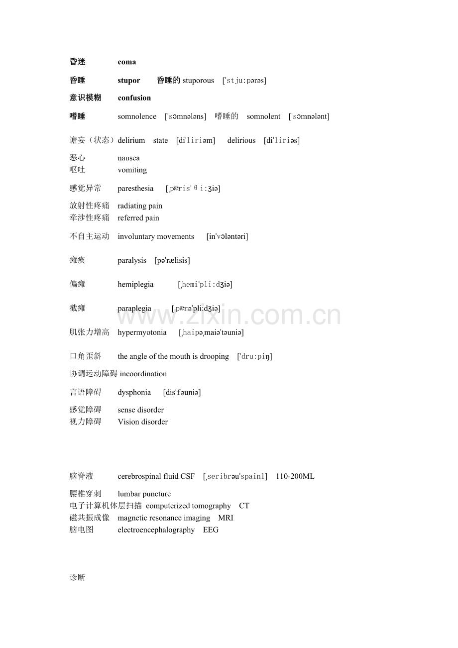 常用英语医学名词.docx_第3页