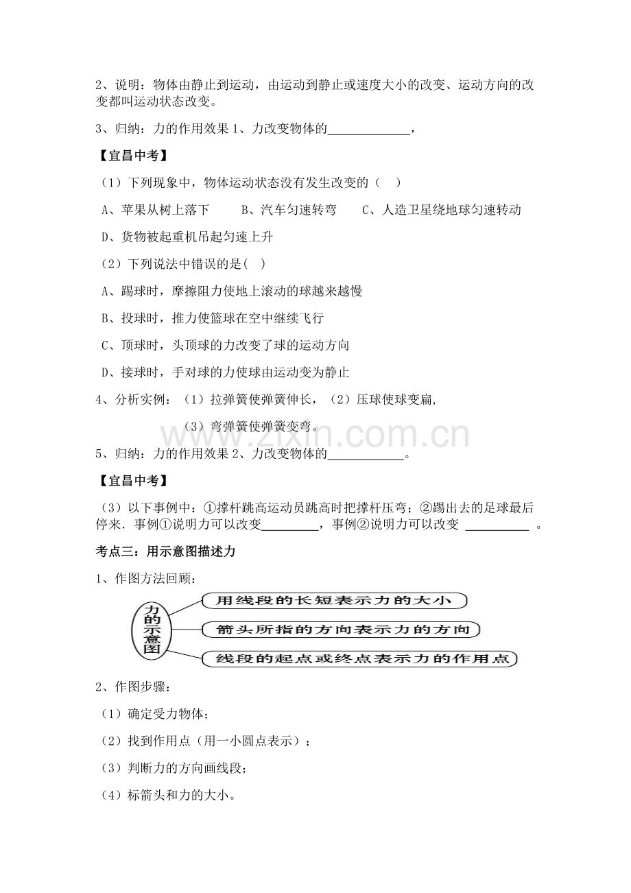 人教版八年级物理下册第七章《力》复习课.docx_第2页