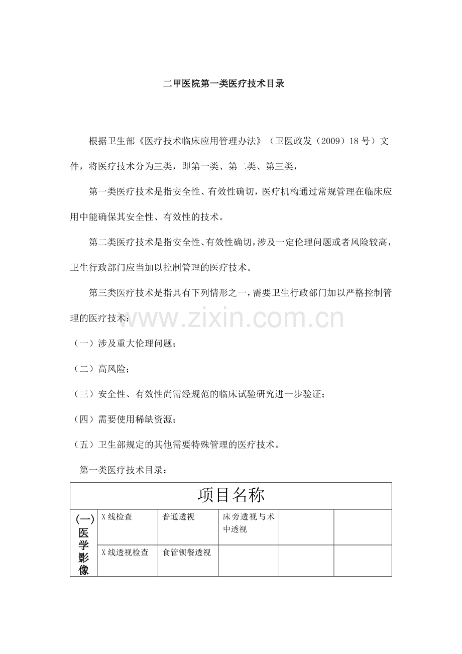 二甲医院第一类医疗技术目录.doc_第1页