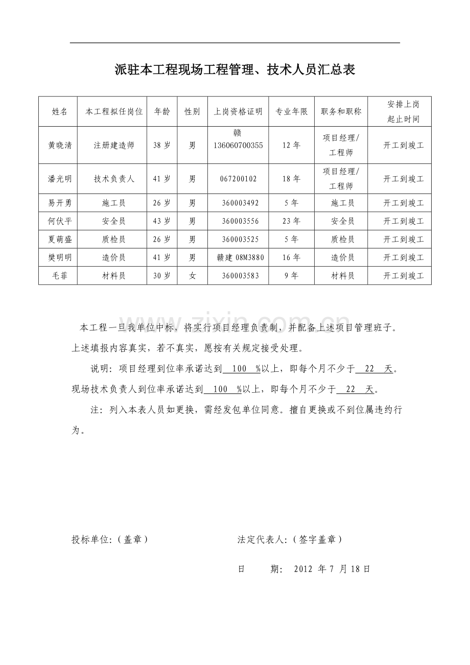 项目管理机构配备.doc_第2页