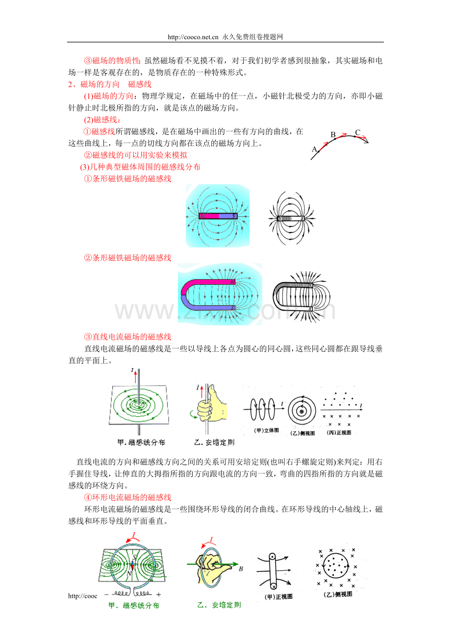 磁场公式大全.doc_第2页